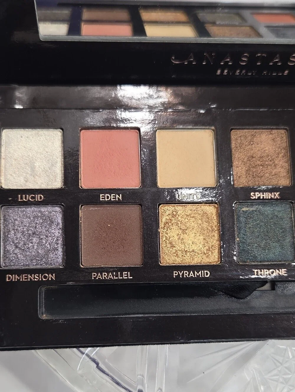 ANASTASIA BEVERLY HILLS PRISM EYESHADOW PALETTE